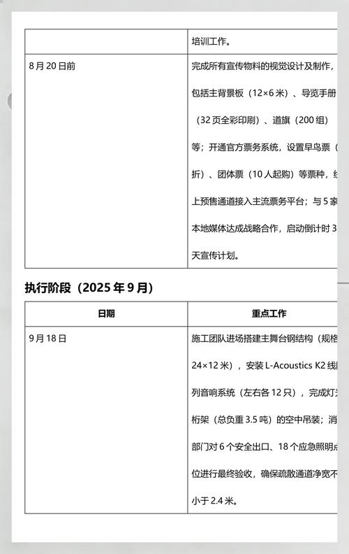 南通一站式文化艺术交流活动策划预算方案